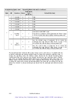 Preview for 111 page of AccuWeb MICRO 4000 NET Instruction Manual