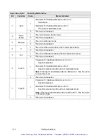 Preview for 115 page of AccuWeb MICRO 4000 NET Instruction Manual