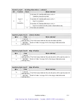 Preview for 116 page of AccuWeb MICRO 4000 NET Instruction Manual