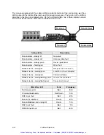 Preview for 121 page of AccuWeb MICRO 4000 NET Instruction Manual