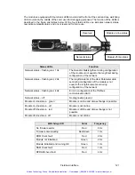 Preview for 124 page of AccuWeb MICRO 4000 NET Instruction Manual