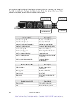 Preview for 127 page of AccuWeb MICRO 4000 NET Instruction Manual