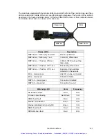 Preview for 130 page of AccuWeb MICRO 4000 NET Instruction Manual