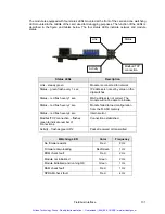 Preview for 134 page of AccuWeb MICRO 4000 NET Instruction Manual