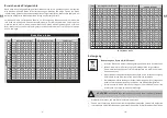 Preview for 6 page of Accuweight AW-BS002 Instruction Manual