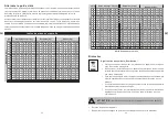 Preview for 18 page of Accuweight AW-BS002 Instruction Manual