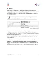 Preview for 27 page of ACD GRUPPE M210SE Programming Instructions Manual