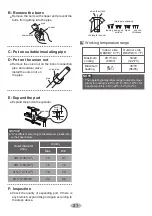 Preview for 26 page of ACD CHD09KCH19S Owner'S Manual