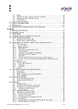 Предварительный просмотр 3 страницы ACD DS2Smart Manual