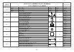 Preview for 28 page of ACD R204 Retro Manual