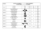 Preview for 6 page of ACD S106H Assembly Instruction Manual