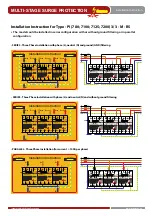 Preview for 3 page of ACDC DCAC PI7803/3-M-RS Installation And Operating Instruction