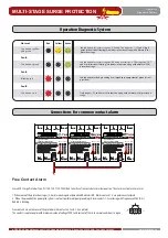 Preview for 5 page of ACDC DCAC PI7803/3-M-RS Installation And Operating Instruction