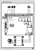 Preview for 7 page of ACDC PAPILLON250 User Manual