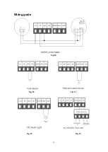 Preview for 16 page of ACDC RAPTOR Installation Instructions And User Manual