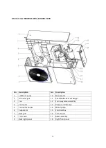 Предварительный просмотр 11 страницы ACDC SDAW4.6-220 Installation And Service Manual