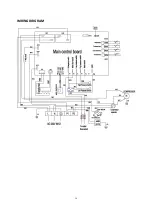 Предварительный просмотр 17 страницы ACDC SDAW4.6-220 Installation And Service Manual