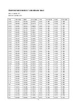 Предварительный просмотр 27 страницы ACDC SDAW4.6-220 Installation And Service Manual