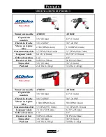 Preview for 20 page of ACDelco AND301 Product Information Manual