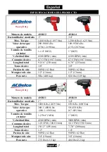 Предварительный просмотр 38 страницы ACDelco ANI812 Product Information Manual