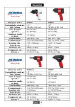 Предварительный просмотр 39 страницы ACDelco ANI812 Product Information Manual