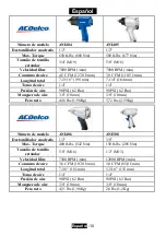 Предварительный просмотр 41 страницы ACDelco ANI812 Product Information Manual