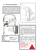 Preview for 7 page of Acdeos AXS FL Condensed Manual