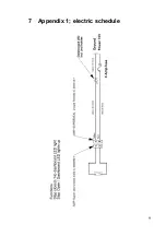 Preview for 9 page of Acdeos AXS MD 600 M Condensed Manual