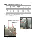 Preview for 9 page of Ace Heating Solutions Mini-Pack Operating And Maintenance Instruction Manual