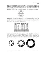 Preview for 21 page of Ace Heating Solutions Mini-Pack Operating And Maintenance Instruction Manual