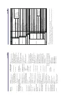 Preview for 34 page of Ace Heating Solutions Mini-Pack Operating And Maintenance Instruction Manual