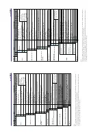 Preview for 35 page of Ace Heating Solutions Mini-Pack Operating And Maintenance Instruction Manual