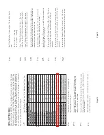 Preview for 43 page of Ace Heating Solutions Mini-Pack Operating And Maintenance Instruction Manual