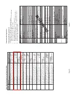 Preview for 44 page of Ace Heating Solutions Mini-Pack Operating And Maintenance Instruction Manual