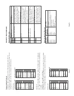 Preview for 45 page of Ace Heating Solutions Mini-Pack Operating And Maintenance Instruction Manual