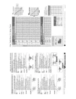 Preview for 51 page of Ace Heating Solutions Mini-Pack Operating And Maintenance Instruction Manual