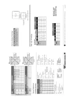 Preview for 52 page of Ace Heating Solutions Mini-Pack Operating And Maintenance Instruction Manual