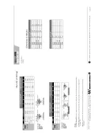 Preview for 53 page of Ace Heating Solutions Mini-Pack Operating And Maintenance Instruction Manual