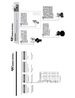 Preview for 56 page of Ace Heating Solutions Mini-Pack Operating And Maintenance Instruction Manual