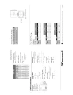 Предварительный просмотр 68 страницы Ace Heating Solutions Mini-Pack Operating And Maintenance Instruction Manual