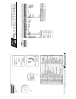 Предварительный просмотр 71 страницы Ace Heating Solutions Mini-Pack Operating And Maintenance Instruction Manual