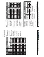 Предварительный просмотр 24 страницы Ace Heating Solutions Packaged Storage Water Heater Steam-to-Water System Operating And Maintenance Manual