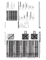 Предварительный просмотр 31 страницы Ace Heating Solutions Packaged Storage Water Heater Steam-to-Water System Operating And Maintenance Manual