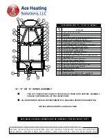 Preview for 8 page of Ace Heating B Series Operating And Maintenance Manual