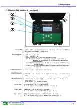 Preview for 5 page of ACE INSTRUMENTS ACE-1000 Instruction Manual