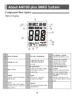 Preview for 11 page of Ace Medical ACEZIN GLUGlod User Manual