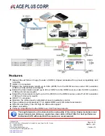 Предварительный просмотр 2 страницы Ace Plus EX-G008 User Manual