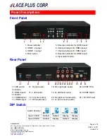 Предварительный просмотр 4 страницы Ace Plus EX-G040 User Manual