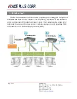 Preview for 3 page of Ace Plus EX-G048A Datasheet