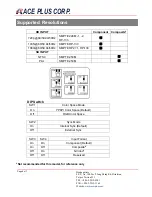 Preview for 6 page of Ace Plus EX-G065 User Manual